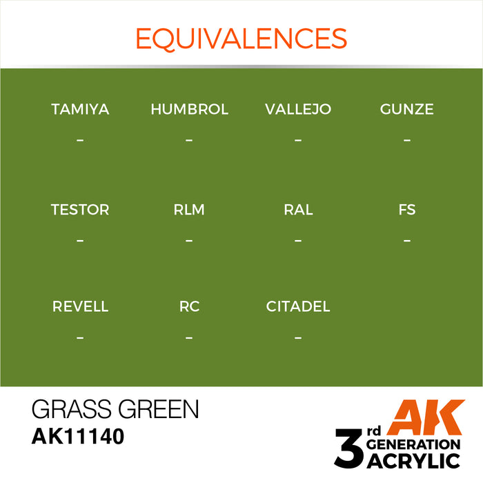 AK Interactive Grass Green - Standard - 17ml