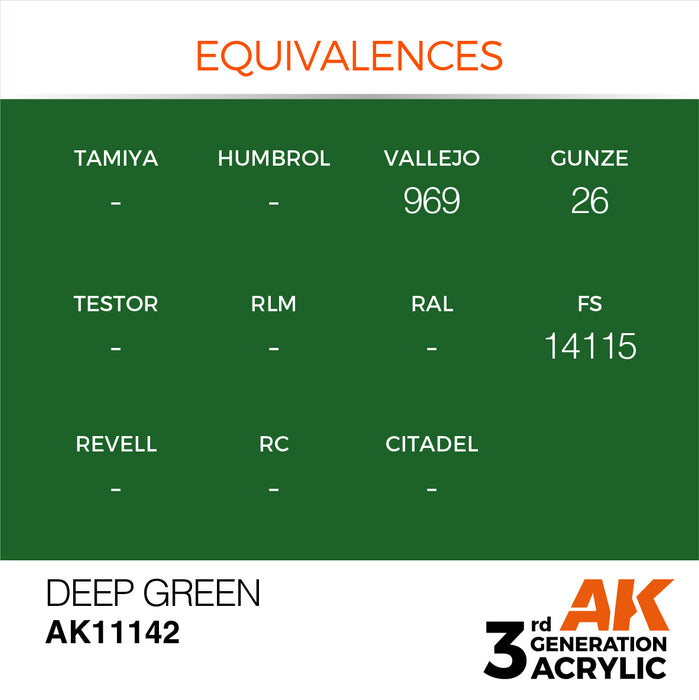 AK Interactive Deep Green - Intense - 17ml