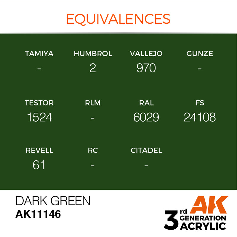 AK Interactive Dark Green - Standard - 17ml