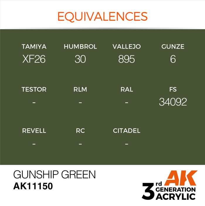 AK Interactive Gunship Green - Standard - 17ml