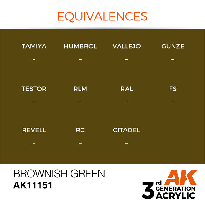 AK Interactive Brownish Green - Standard - 17ml