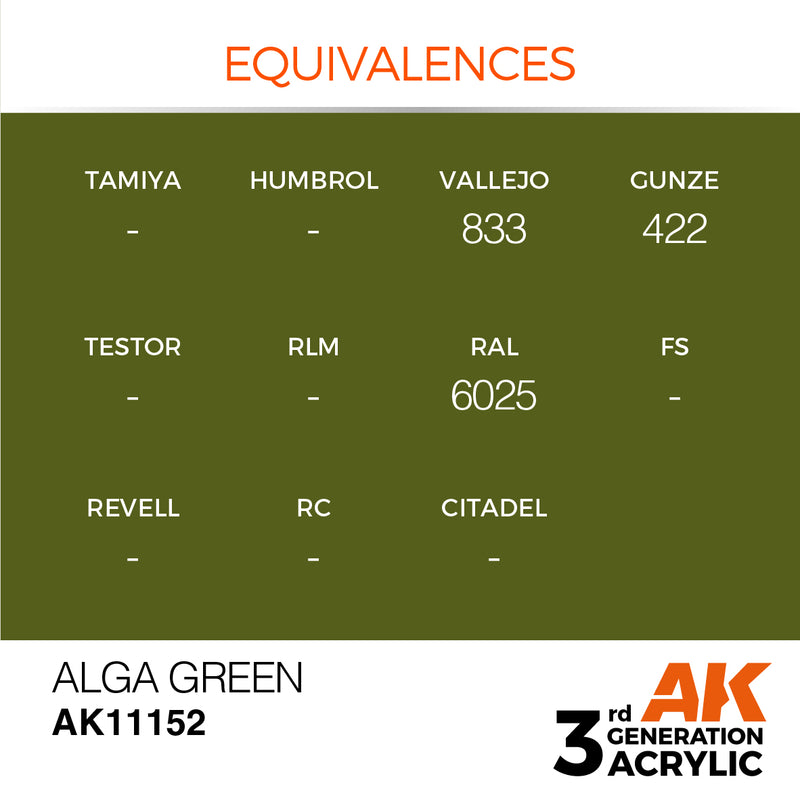 AK Interactive Alga Green - Standard - 17ml