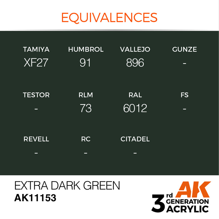 AK Interactive Extra Dark Green - Standard - 17ml