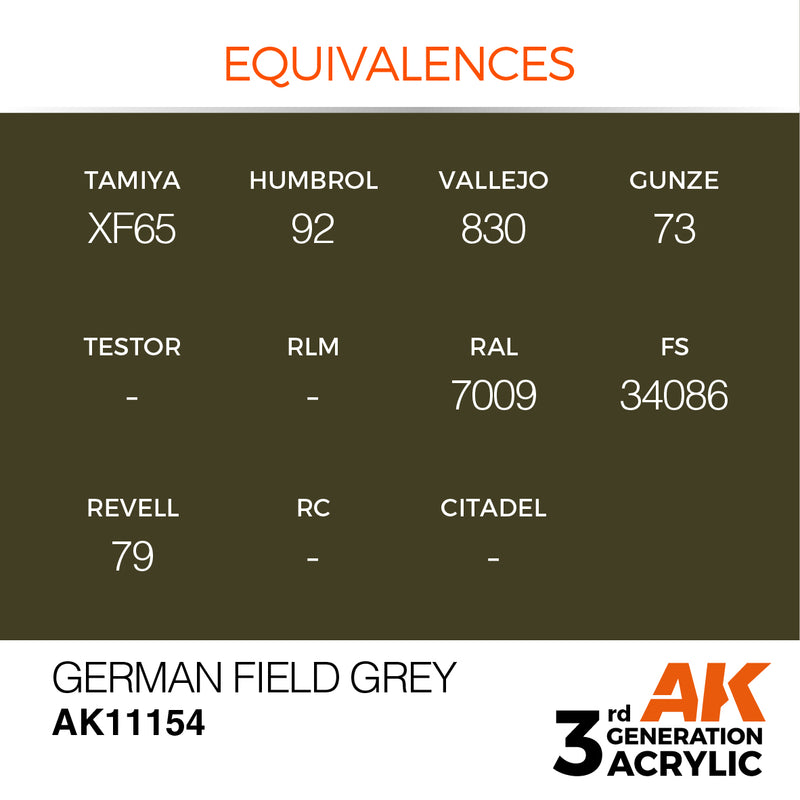 AK Interactive German Field Grey - Standard - 17ml