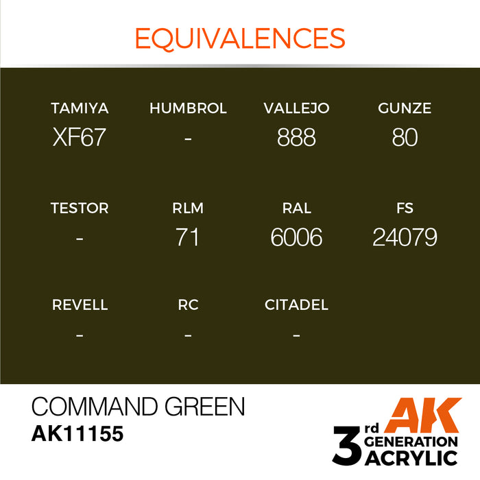 AK Interactive Command Green - Standard - 17ml
