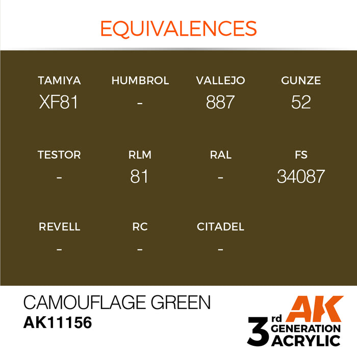 AK Interactive Camouflage Green - Standard - 17ml