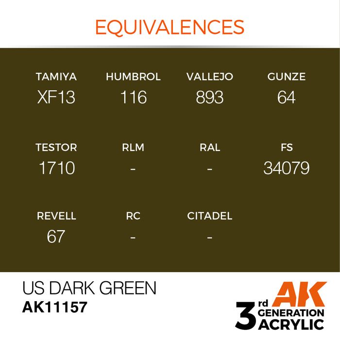 AK Interactive US Dark Green - Standard - 17ml