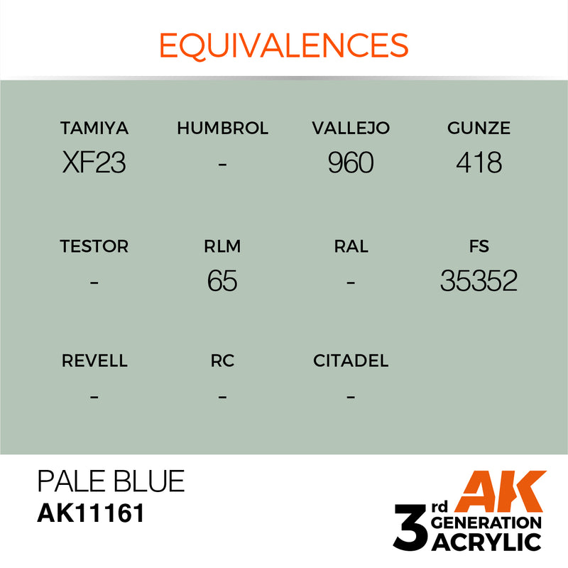 AK Interactive Pale Blue - Standard - 17ml