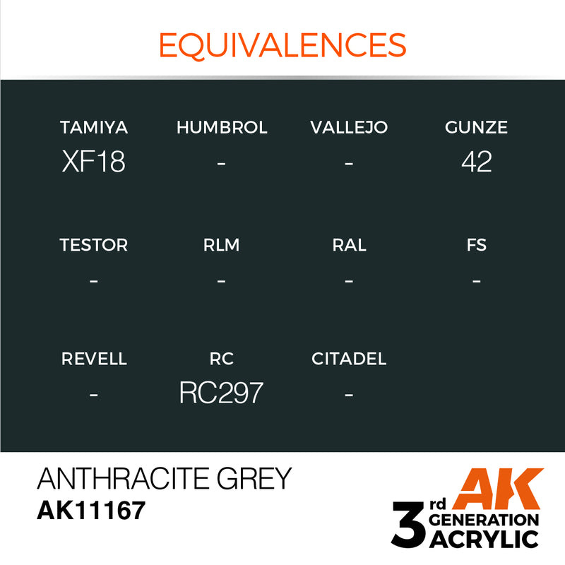 AK Interactive Anthracite Grey - Standard - 17ml