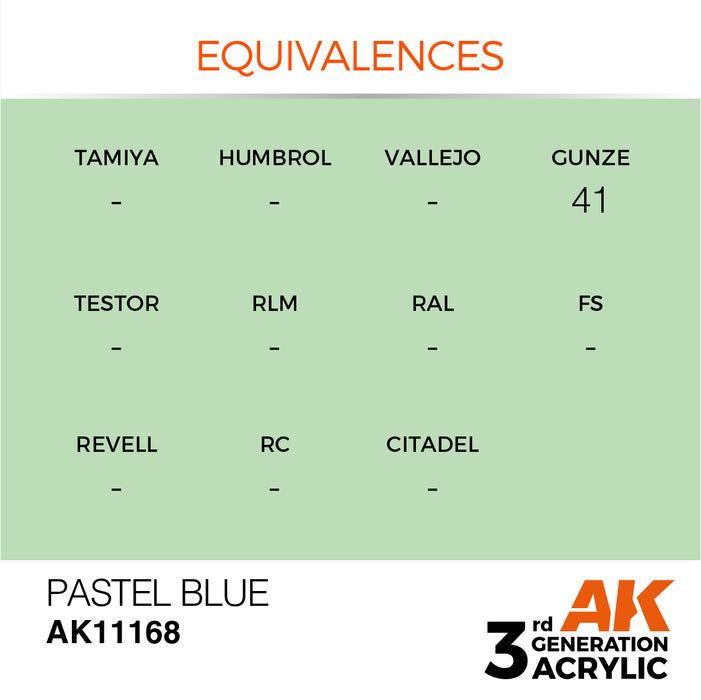 AK Interactive Pastel Blue - Pastel - 17ml