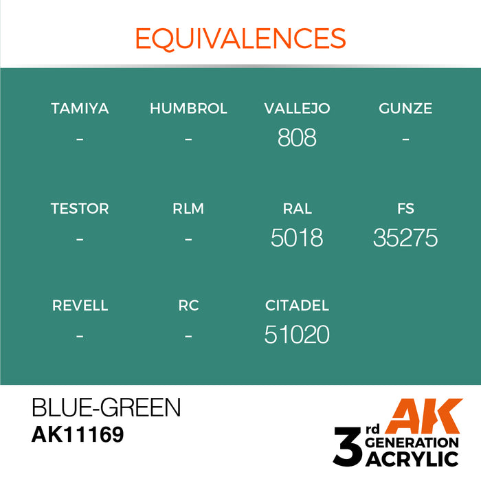 AK Interactive Blue-Green - Standard - 17ml
