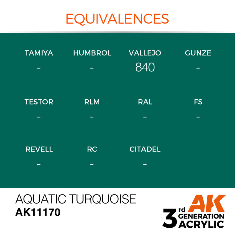 AK Interactive Aquatic Turquoise - Standard - 17ml