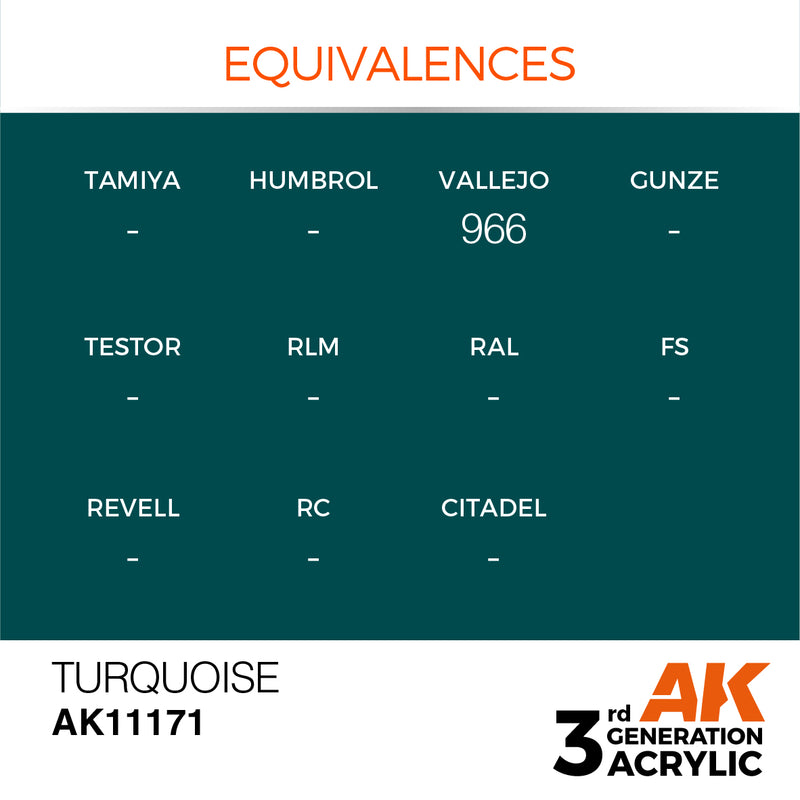 AK Interactive Turquoise - Standard - 17ml