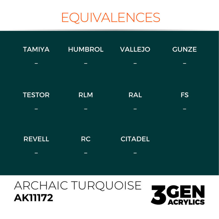 AK Interactive Archaic Turquoise - Standard - 17ml