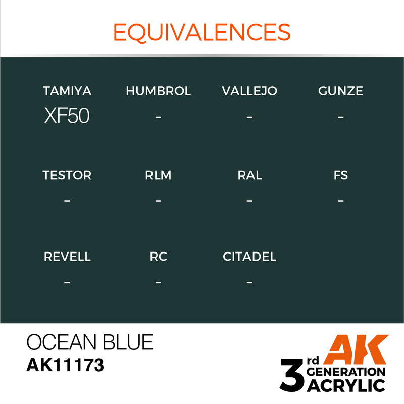 AK Interactive Ocean Blue - Standard - 17ml