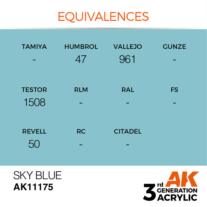 AK Interactive Sky Blue - Standard - 17ml