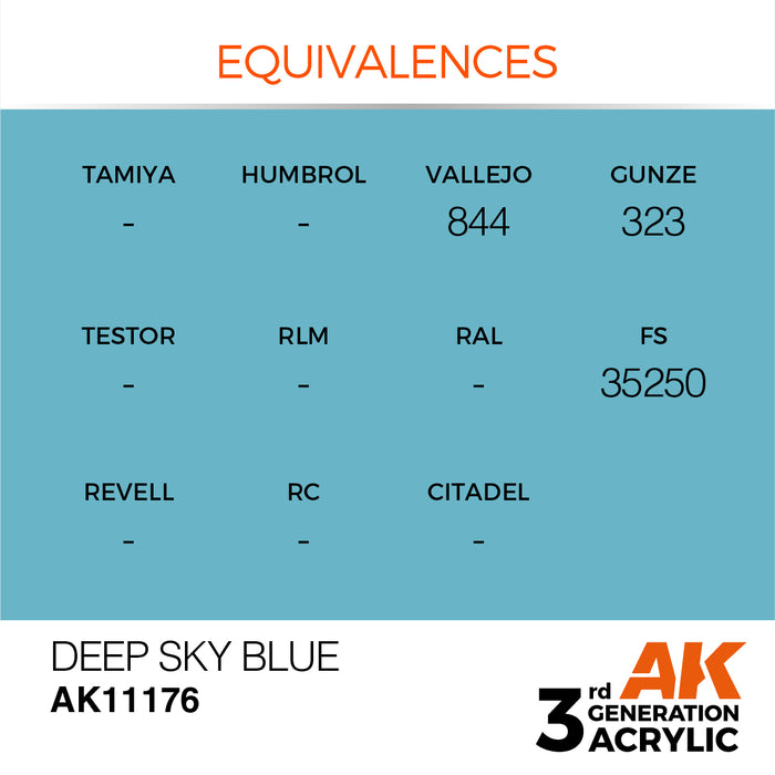 AK Interactive Deep Sky Blue - Standard - 17ml