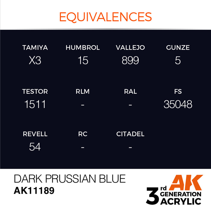 AK Interactive Dark Prussian Blue - Standard - 17ml
