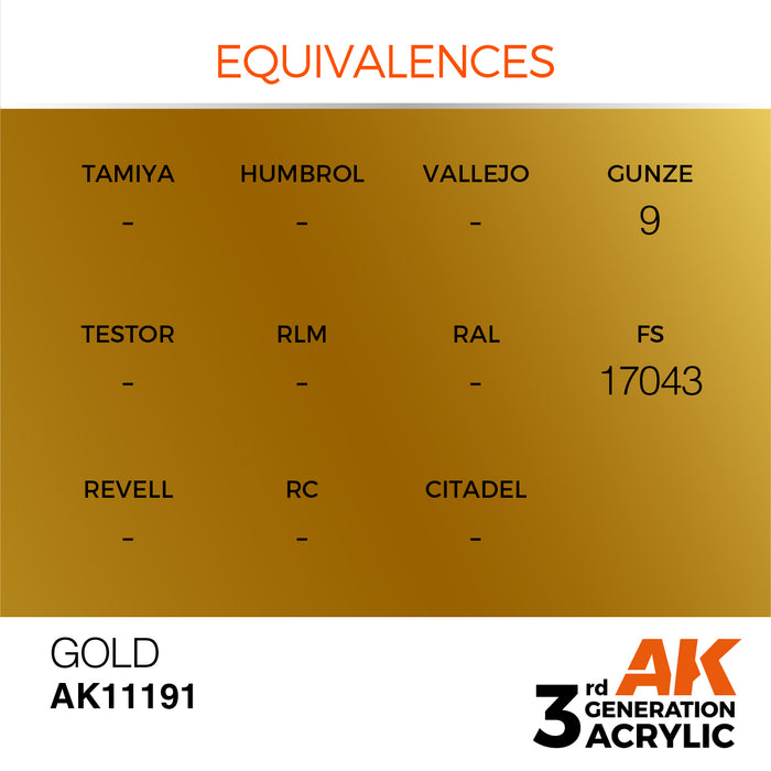AK Interactive Gold - Metallic - 17ml