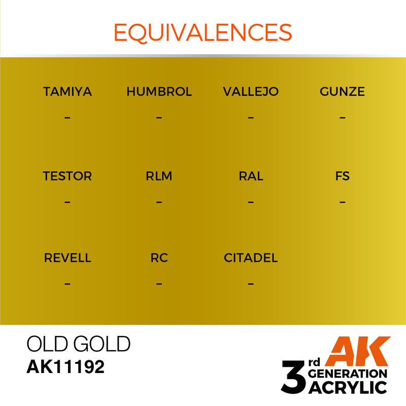 AK Interactive Old Gold - Metallic - 17ml
