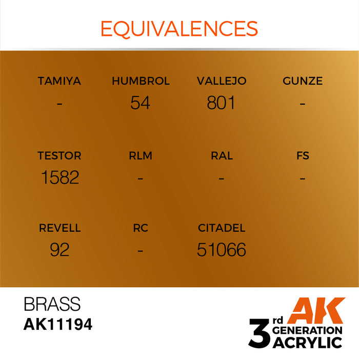 AK Interactive Brass - Metallic - 17ml