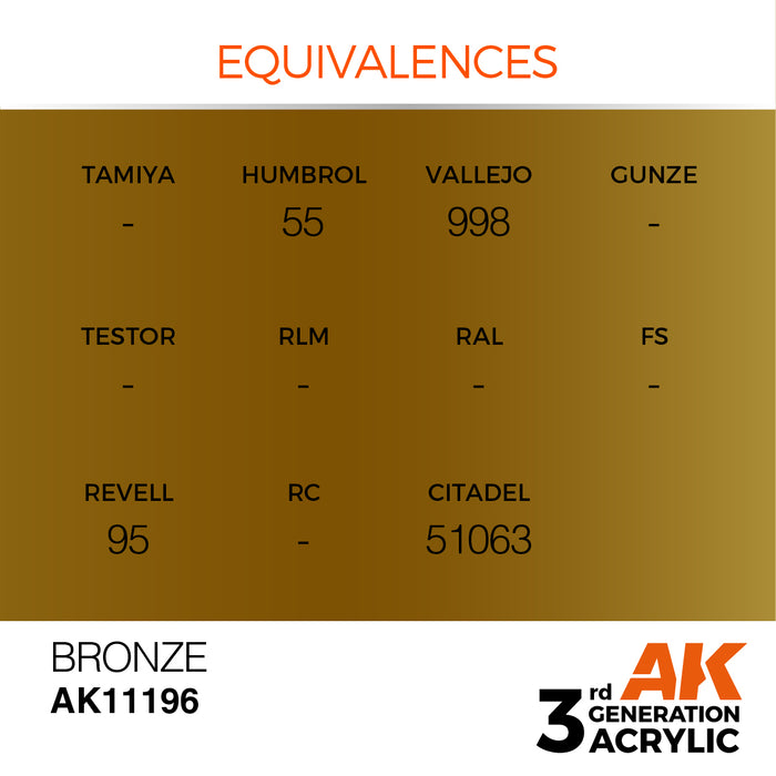 AK Interactive Bronze - Metallic - 17ml