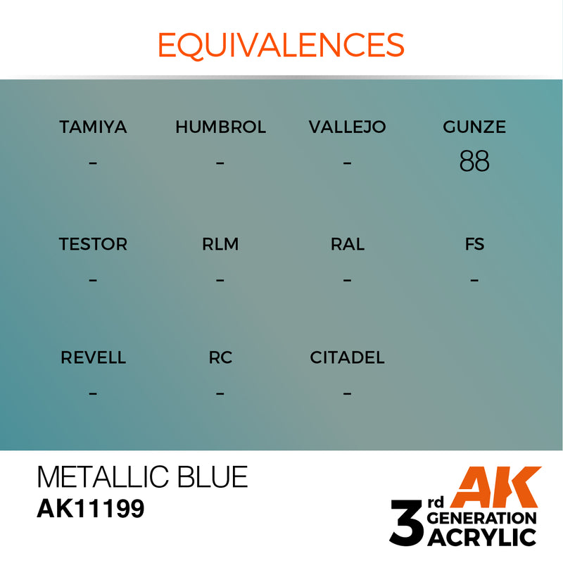AK Interactive Metallic Blue - Metallic - 17ml