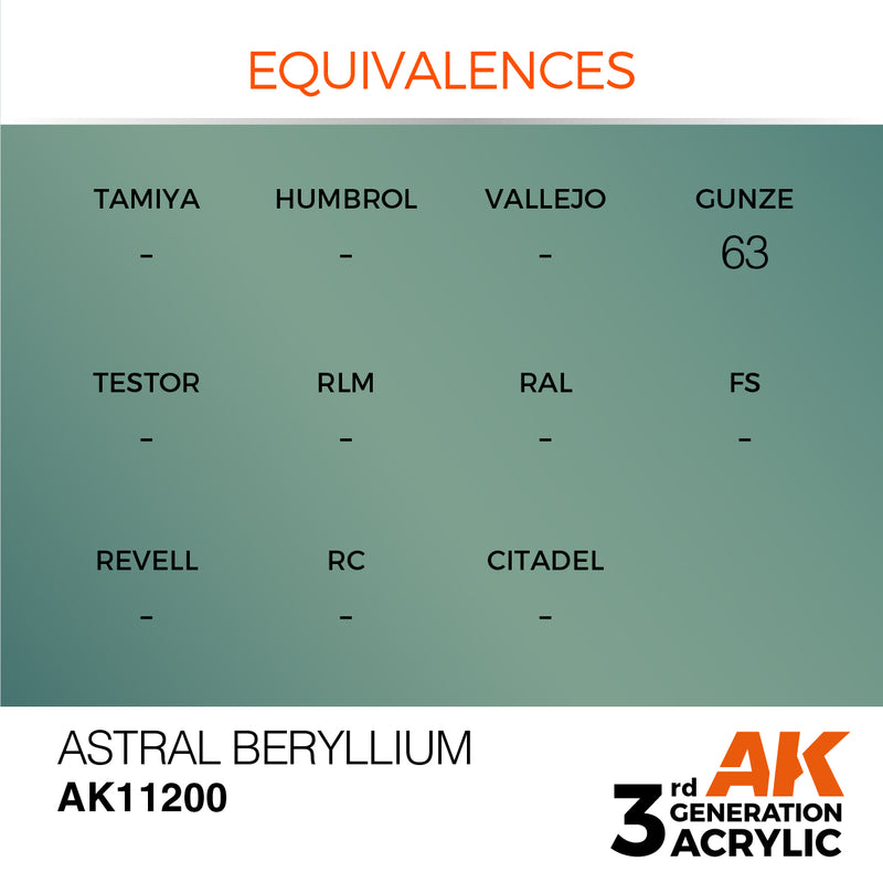 AK Interactive Astral Beryllium - Metallic - 17ml