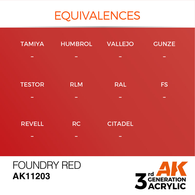 AK Interactive Foundry Red - Metallic - 17ml