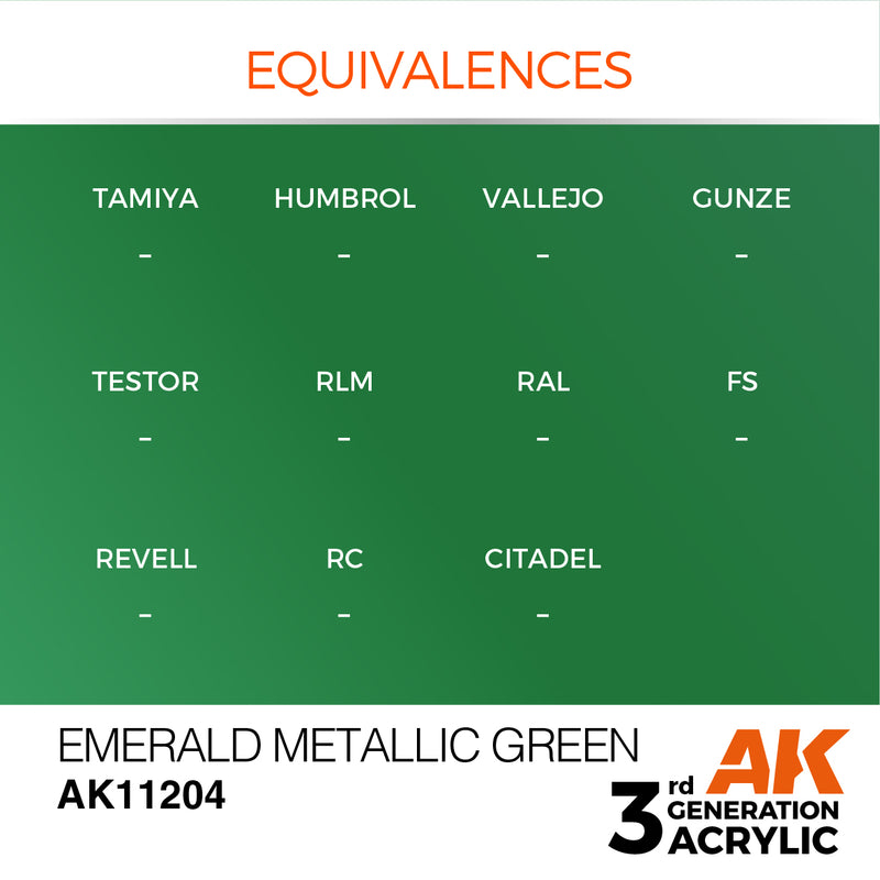 AK Interactive Emerald Metallic Green - Metallic - 17ml