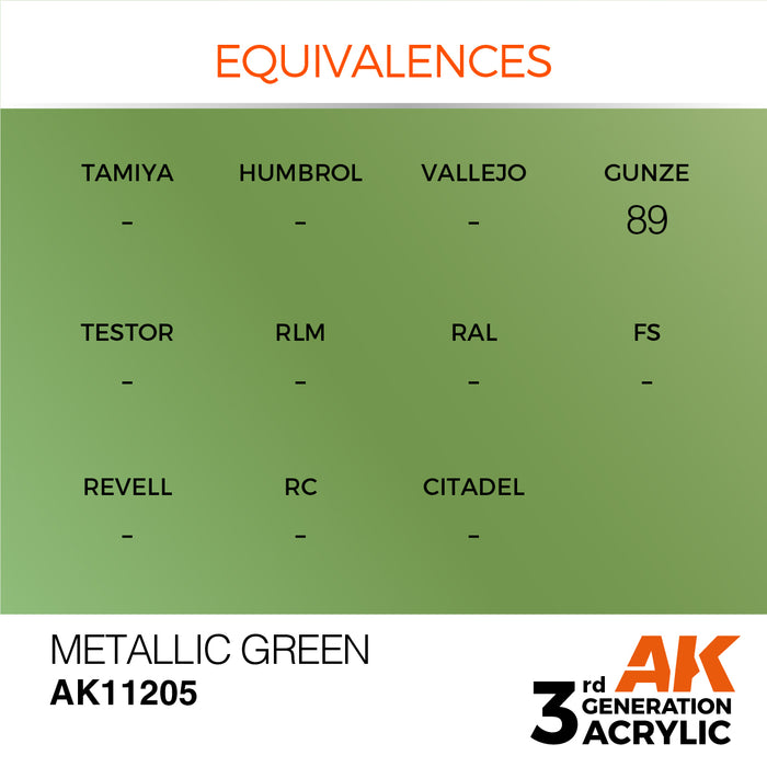 AK Interactive Metallic Green - Metallic - 17ml