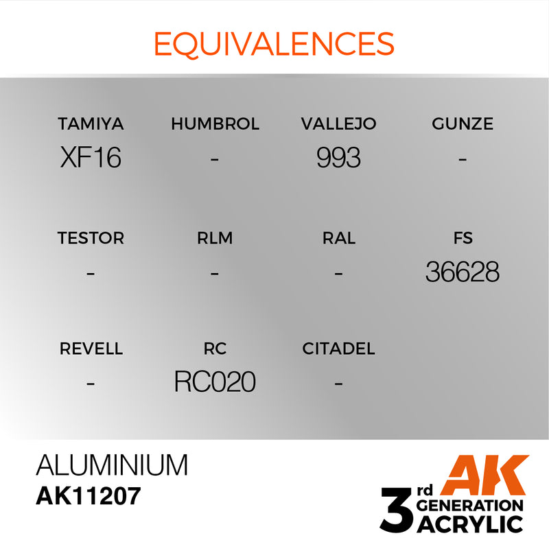 AK Interactive Aluminium - Metallic - 17ml