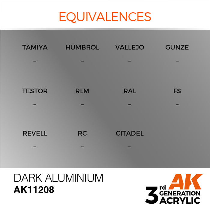 AK Interactive Dark Aluminium - Metallic - 17ml