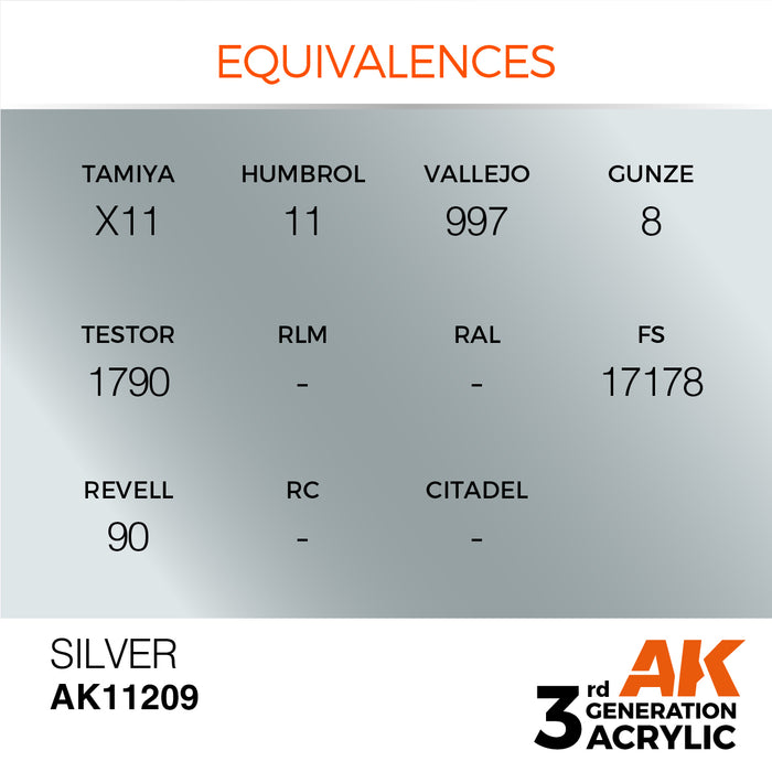 AK Interactive Silver - Metallic - 17ml