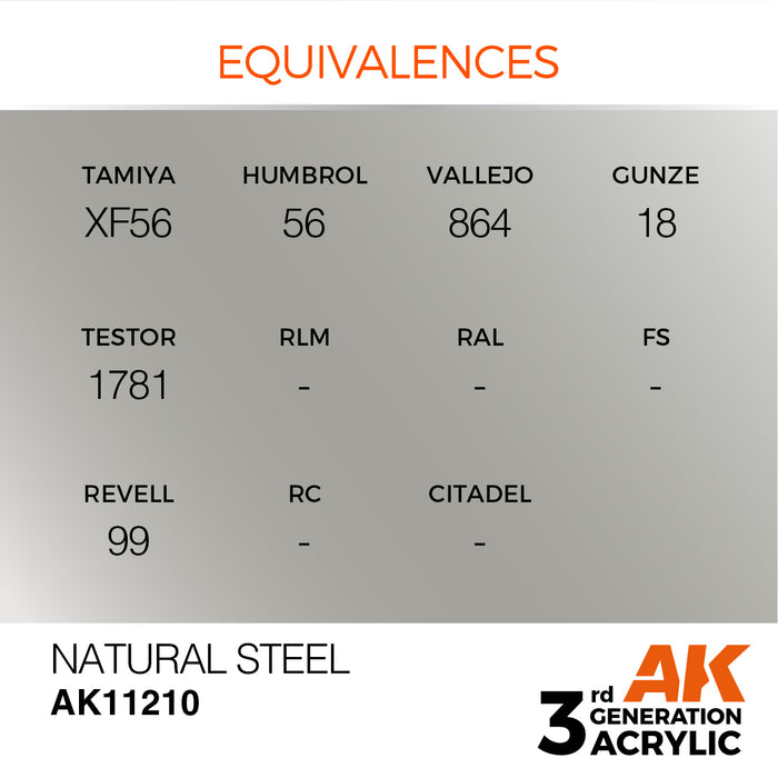 AK Interactive Natural Steel - Metallic - 17ml