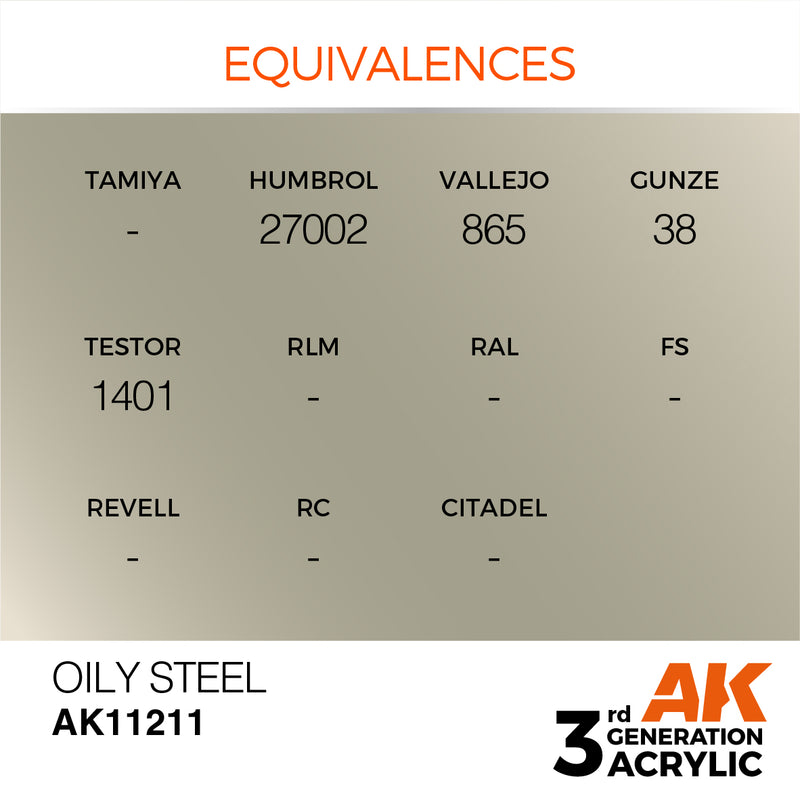 AK Interactive Oily Steel - Metallic - 17ml