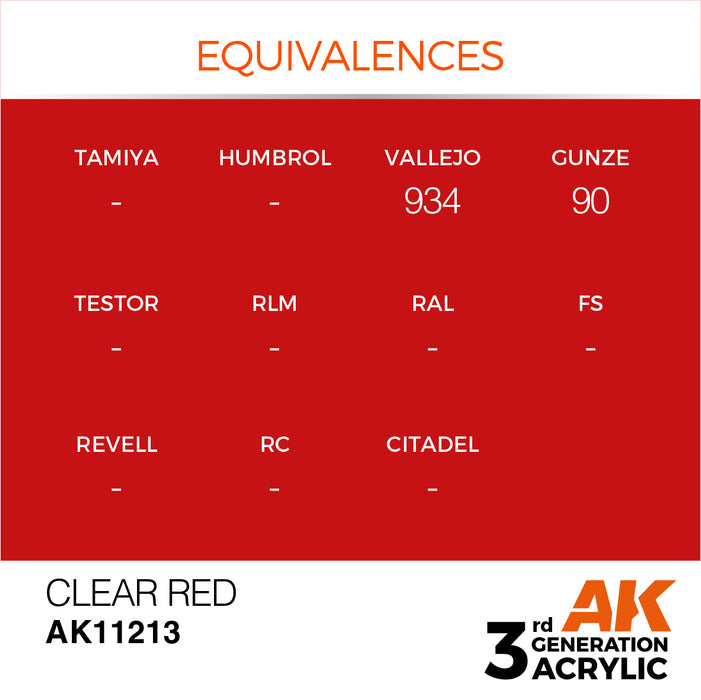 AK Interactive Clear Red - Standard - 17ml