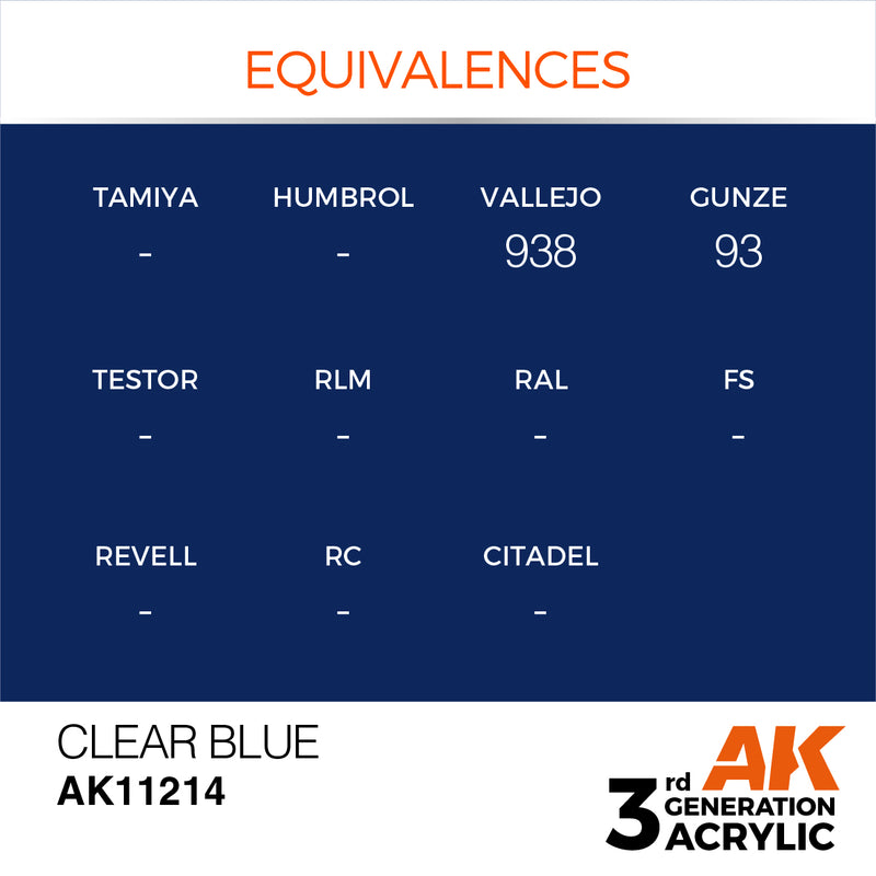 AK Interactive Clear Blue - Standard - 17ml
