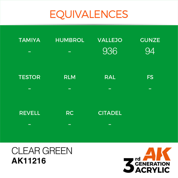 AK Interactive Clear Green - Standard - 17ml
