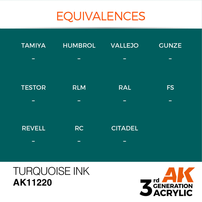 AK Interactive Turquoise - Ink - 17ml