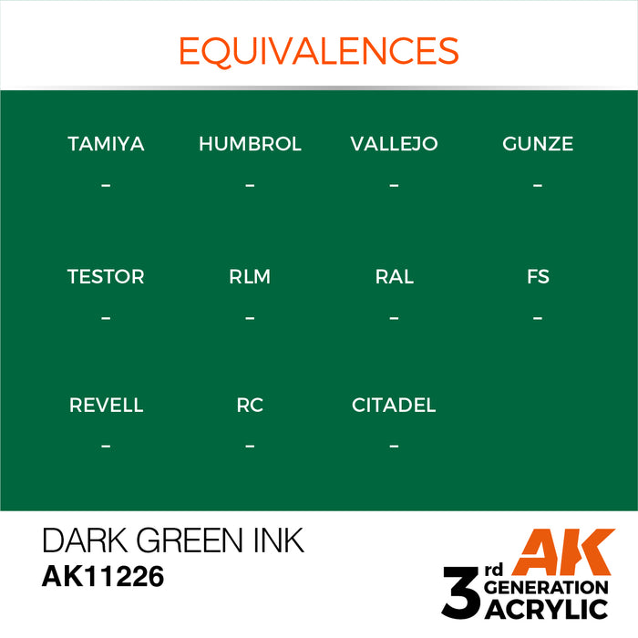 AK Interactive Dark Green - Ink - 17ml