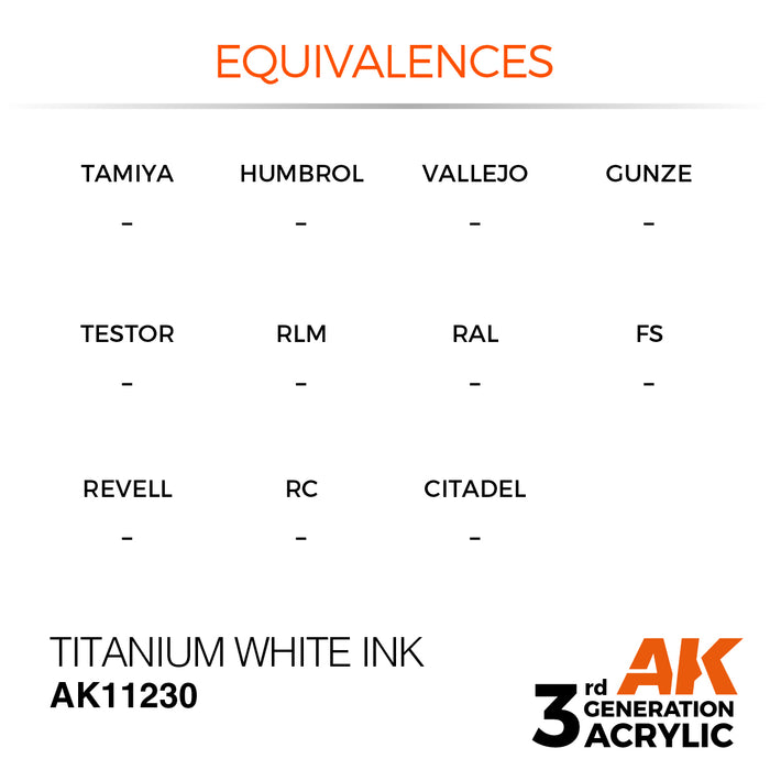 AK Interactive Titanium White - Ink - 17ml