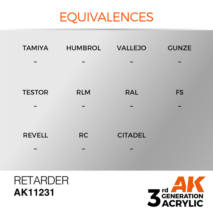 AK Interactive Retarder - Auxiliary - 17ml