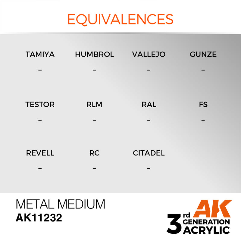 AK Interactive Metal Medium - Auxiliary - 17ml