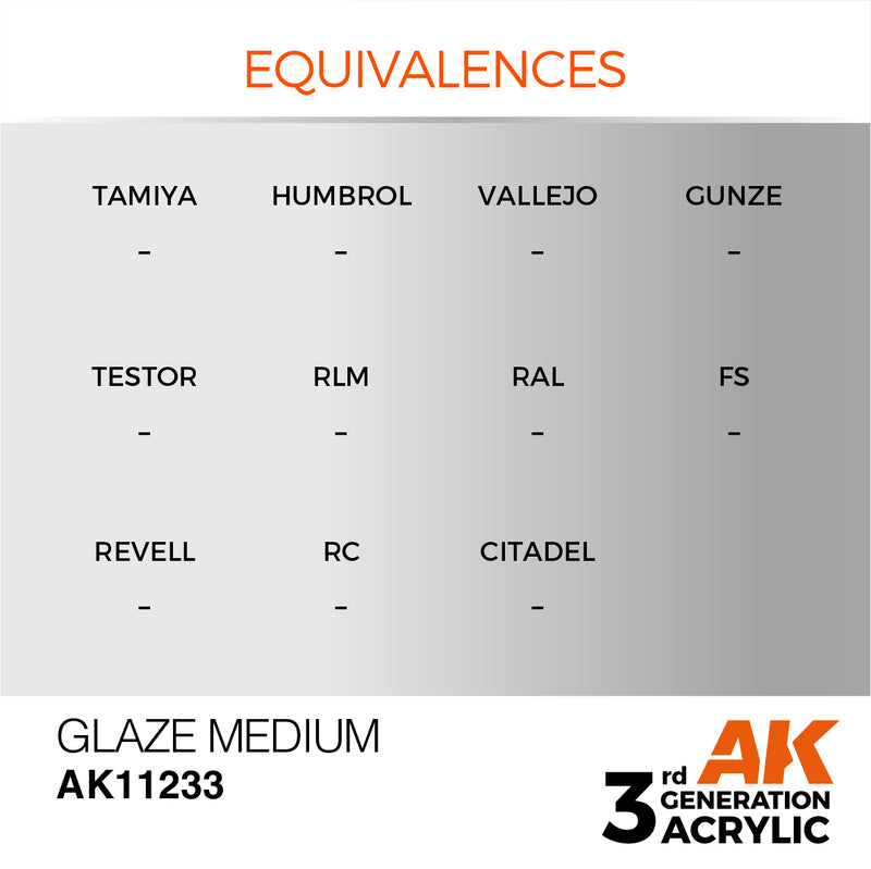 AK Interactive Glaze Medium - Auxiliary - 17ml