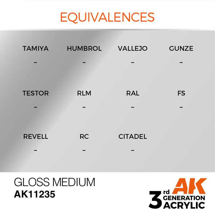 AK Interactive Gloss Medium - Auxiliary - 17ml