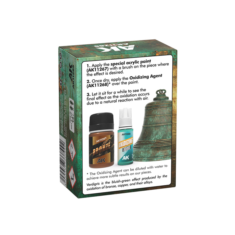 AK Interactive - Verdigris Effect Kit