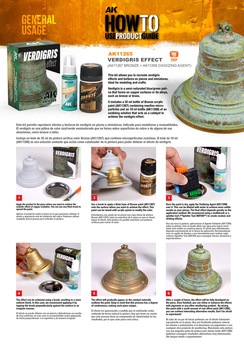 AK Interactive - Verdigris Effect Kit