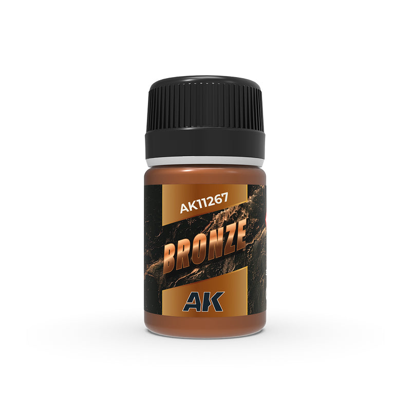 AK Interactive - Verdigris Effect Kit