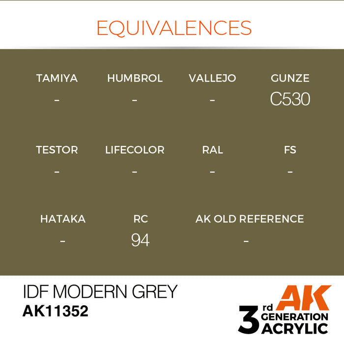 AK Interactive AFV Series - IDF Modern Grey - 18ml